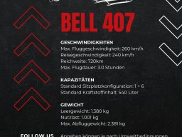 Hubschrauber Rundflug